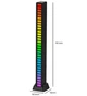 Светильник RGB Rhythm Light эквалайзер (питание от USB, 32 LED) - изображение 4