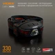 Фонарик налобный Videx VLF-H015 330Lm 5000K - изображение 7