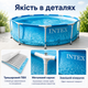Каркасный бассейн Intex Metal Frame 305×76 см круглый голубой на 4485 л, сборный садовый бассейн с трехслойной ПВХ-чашей - изображение 4