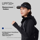 Солнцезащитная кепка Obsu Sports Visor, цвет слоновая кость, универсальный размер. - изображение 6