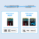 Корпус для зовнішнього SSD-накопичувача LINSTORAGE M.2 NVMe Type-C 3.2, корпус для жорсткого диска з USB 3.2 та портом USB 3.2 для ноутбука та мобільного телефону - изображение 5