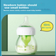 Дитяча пляшечка Bulangboshi Anti-Colic (склянка 60 мл для дітей 0-1 місяць + склянка 150 мл для дітей 0-3 місяці), спеціально розроблена для новонароджених, у дизайні лева та милого кролика - изображение 4