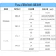 Кабель UGREEN Type-C на HDMI, 4K 60 Гц и 2K 144 Гц, совместим с Thunderbolt 4/5, для телефона и ноутбука Apple, для вывода на монитор, 1.5 м - изображение 1