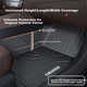 Коврики CHELIYOU из TPE для Volkswagen Tayron 2019-2026 - изображение 5