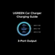 Автомобільний зарядний пристрій UGREEN EC307 30W 3-Port Fast Car Charger Dark-Grey - изображение 10