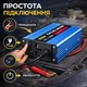 Инвертор с чистой синусоидой 12V → 220V Tataliken 1600W для ноутбука, котла и небольшой техники - изображение 6
