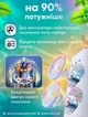 Портативный аккумуляторный мини-кондиционер с пультом ДУ, увлажнителем и автоповоротом (Type-C, 280 мл) Белый - изображение 6