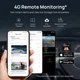 Автомобильный видеорегистратор 70mai Dash Cam 4K A810S [168012] - изображение 14