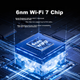 Маршрутизатор ZTE BE5100 Qingtian Wi-Fi 7 - изображение 8