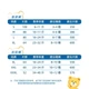 Ультратонкие дышащие подгузники-трусики Teddy Bear XXL, 60 штук (для детей от 15 кг и старше), ультратонкие сухие подгузники-трусики для роста малышей. - изображение 2