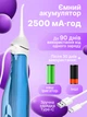 Іригатор H2OFloss HF-C102 white - изображение 4