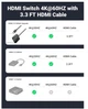 HDMI переключатель UGREEN 2x1 / 1x2 4K 60Hz, двунаправленный HDMI Switch с кабелем HDMI 1 м - изображение 2