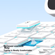 Чехол-клавиатура для планшета Apple iPad 11" 2025 (A16)/10.9" 2022 Smorss White - изображение 6
