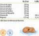 Suplement diety Neovital Syrop Neo Peques Relax 150 ml (8436036591922) - obraz 2