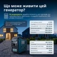 Генератор инверторный бензиновый Könner&Söhnen KS 3000i S Eco-Mode 3.3 кВт ~68 дБ 22.5 кг - изображение 4