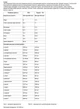 Сывороточный протеин 100% Whey Protein Nutrend банан-клубника 2250 г - изображение 3