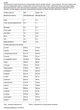 Сироватковий протеїн 100% Whey Protein Nutrend малина 2250 г - зображення 3