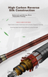 Удилище маховое Shensha Yulingcui 2.1 м - изображение 5