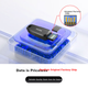 Флешка SanDisk DDC6 512 ГБ Type-C USB 3.2, фіолетова - зображення 8
