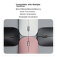 Мышь Lenovo AirHandle Wireless Rose - изображение 2