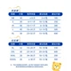 Подгузники-трусики Teddy Bear Explorer Ultra-Thin XL 32шт 12-17кг - изображение 2