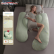 Подушка для вагітних BabyWatch U-подібна - зображення 4
