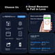 Замок IGear для стеклянных дверей с отпечатком пальца электронный Bluetooth - изображение 7