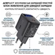 Сетевое зарядное устройство AceFast A113 PD20W GaN с LED-дисплеем (Type-C, QC4, PD3.0). Black - изображение 2