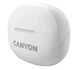 Наушники Canyon TWS-8, White (CNS-TWS8W) - изображение 4