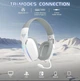 Наушники беспроводные ATTACK SHARK L90 L 90 WHITE - изображение 2