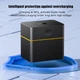 Розумний зарядний пристрій-органайзер 2-в-1 для літій-іонних батарейок 1.5V AA/AAA, 8 слотів, Type-C (PD/QC), вогнетривкий ABS-корпус із магнітною кришкою - изображение 8