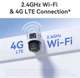 Аккумуляторная камера Imou AOV Dual Kit 10mp с WI-FI / 4G + солнечная панель - изображение 3