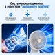 Акумуляторний вентилятор з USB зарядкою на прищіпці портативний настільний вентилятор для охолодження - зображення 5