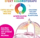 Развивающий коврик с проектором Chicco First Dreams Enjoy Colours 3 в 1 Розовый (8058664112531) - изображение 15