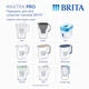 Набір Картриджів BRITA Maxtra Pro Limescale для жорсткої води 3+1 шт (1051773) - зображення 5