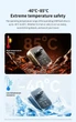 Флеш память USB Lexar C50V 128GB USB-С 3.2 для автомобильного видеорегистратора - изображение 5