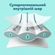 Подгузники Pampers Premium Care Размер 2 (4-8 кг) 68 шт (8001841104874) - изображение 7