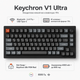 Клавиатура беспроводная Keychron V1 Ultra Bluetooth/2.4 ГГц/USB Type-C 81 клавиша RGB Keychron Silk POM Red Black (V1U-D1-UA) - изображение 1