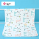 Пеленки Grace Baby хлопковые с крокодилом, 150×100 см - изображение 8