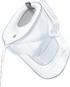 Фільтр-глечик Brita Style XL LED Mxpro сірий (1052803) - зображення 4