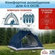 Туристическая 4-х местная автоматическая палатка 190х190х140 см кемпинговая для отдыха похода рыбалки каркасная Синий - изображение 3
