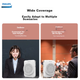 PHILIPS SBM609, портативный усилитель для учителей, Bluetooth-колонка с поясным микрофоном, громкоговоритель для экскурсий и публичных выступлений, учебное пособие, зеленый цвет. - изображение 8
