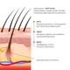Энзимный пилинг для кожи головы Hillary Trichological Scalp Peel 120 мл безсульфатный - изображение 4