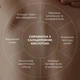 Комплекс для борьбы с акне на теле SPF 50+ салициловая кислота 4 шт - изображение 6