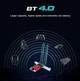 Двохдіапазонний PCIe адаптер Wi-Fi 5 + Bluetooth 4.0 Fenvi FV-AC1200S (AC1200, 2.4G/5GHz) - зображення 2