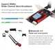 Двохдіапазонний PCIe адаптер Wi-Fi 5 + Bluetooth 4.0 Fenvi FV-AC1200S (AC1200, 2.4G/5GHz) - зображення 6