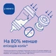 Пляшечка антиколікова MAM Easy Start Anti-Colique 260 мл із соскою SkinSoft 2+ міс - изображение 2