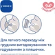 Пляшечка антиколікова MAM Easy Start Anti-Colique 260 мл із соскою SkinSoft 2+ міс - изображение 4