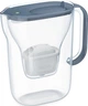 Фільтр-глечик Brita Style Essential MxPro 2.4 л сіро-блакитний - зображення 4