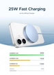 Беспроводное магнитное зарядное устройство UGREEN W753 Qi2 25W для iPhone 17/16 Pro Max с быстрой зарядкой и MagFlow Grey (95295) - изображение 6